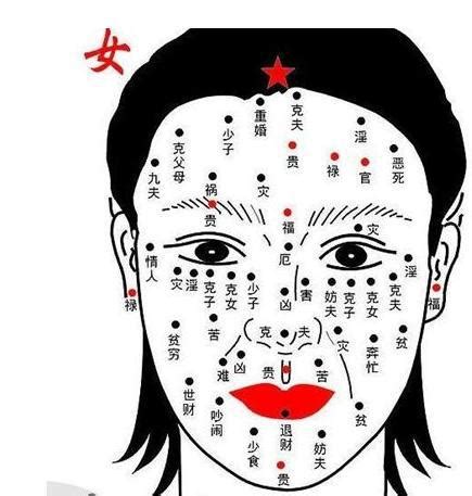 女人左顴骨有痣|面無好痣？臉孔上的墨或痣在面相學中代表甚麼？